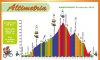 Rampignado-2012_ALTIMETRIE2.jpg