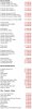 Listino prezzi Specialized 2013 part1[1].jpg