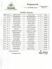 classifica 5a double 2.jpg