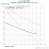LR Torque 601 e status.gif