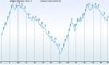 Altitude_Graph.jpg