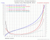 Santa Cruz Nomad III 2015_Forces.gif