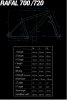 RAFAL-700-720-GEOMETRY.jpg