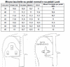 misura-tacchette (1).png