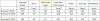 Confronto Bronson 2015-2016.JPG