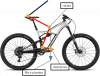 corretta_posizione-in-bici_sella_arretramento_foto5.png