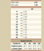 Bike Gears calculator mono.png