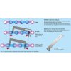 shimano-tl-cn42-chain-wear-indicator-2_x700.jpg