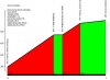 Serra Cecibizzo.jpg