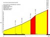 Serra^Stracciacappello^(Strazzacappidd).jpg