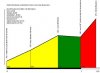 Salita^sterrata^da^nord^(ultimo^incrocio.jpg
