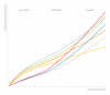 cts-graph-general-768x667.png