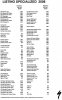Listino%20Specialized%2008.jpg