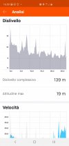 Screenshot_20210112-165930_Strava.jpg