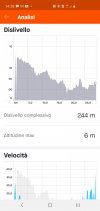 Screenshot_20210117-142841_Strava.jpg