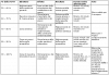 tabella_resized.png