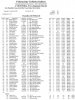gara dh s. lorenzo di treia classifica assoluta 001.jpg