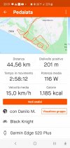 Screenshot_20230117_203144_Strava.jpg