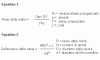 titan_formulae_it.gif