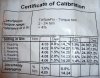Certificato di calibrazione.jpg