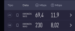 Screenshot_20250809_181759_Speedtest.png