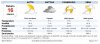 meteo-castellammare-di-stabia_Pagina_1.jpg