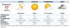 meteo-castellammare-di-stabia_Pagina_2.jpg