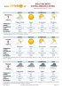meteo-castellammare-di-stabia_Pagina_2.jpg