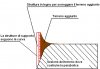immaginepar1_855.jpg