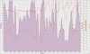 mtb finale ligure - 24 h 22-05-2010.jpg