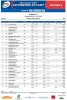 36892_RiderResult_DHI_ME-1.jpg