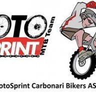 Motosprint Acerra
